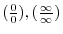 $\displaystyle{f(x) = \frac{x}{1+x^{2}}}$