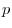 $\displaystyle{2. \ f(x) = \frac{1}{x+2}, \ -2 < x}$