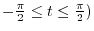 $\displaystyle \int \frac{1}{x^2 - 4}\: dx$