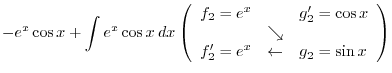$\displaystyle \int 2(t^{4} -2t^2 + 1)t^{2}dt$