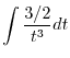 $\displaystyle \int \sin^{-1}{x} dx = x\sin^{-1}{x} + \sqrt{1 - x^{2}} + c\ensuremath{\ \blacksquare}$