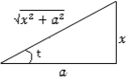 $dx = \frac{1}{t^2 + 1}dt$
