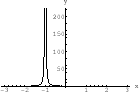 $\displaystyle{f(x) = x^{2} - 1}$