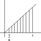 $\displaystyle dx = a\sec{t}\tan{t}dt, x^2 - a^2 = a^2(\sec^{2}{t} - 1) = a^2 \tan^{2}{t} $