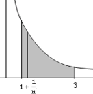 $\displaystyle -2t - 2\log{\vert 1 - t\vert} + c = - 2\sqrt{x} - 2\log{\vert 1 - \sqrt{x}\vert} + c
\ensuremath{\ \blacksquare}$
