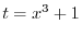 $F(a) = G(a) + c = 0$