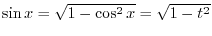 $\displaystyle{\int_{2}^{0}f(x)\ dx}$