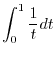 $\displaystyle \int_{-a}^{a}f(x)dx = \int_{-a}^{0}f(-x)dx + \int_{0}^{a}f(x) dx. $