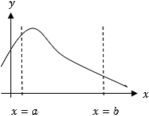 $\displaystyle I_{n}$