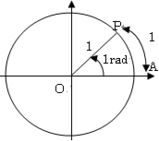 $\frac{\pi}{3}$