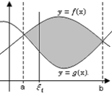 $\displaystyle \lim_{\varepsilon \to 0+}\int_\varepsilon^1 \frac{1}{t}dt = \lim_...
...}\right]_{\varepsilon}^1 = \log{1} - \lim_{\varepsilon \to 0+}\log{\varepsilon}$