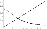 $\displaystyle \lim_{\varepsilon, \varepsilon' \to 0+}\int_{-1+\varepsilon}^{1-\...
...arepsilon'} = \frac{\pi}{2} - (\frac{-\pi}{2}) = \pi\ensuremath{\ \blacksquare}$