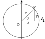 $\theta = \frac{\pi}{3}$