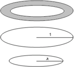 $\Gamma(n+1) = \Gamma(n)$