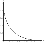 $\frac{1}{1+x^2} = \frac{x}{2}$
