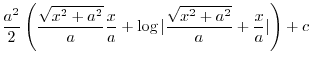 $y+2 - y^2$