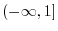 $\displaystyle \pi \int_{0}^{1}(x - x^6)\; dx = \pi \left[\frac{x^2}{2} - \frac{x^7}{7}\right]_{0}^{1}$