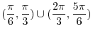 $\displaystyle s = \int_{a}^{b}\sqrt{1 + (f^{\prime}(x))^{2}} dx\ensuremath{\ \blacksquare}$