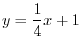 $\displaystyle \sqrt{x} + \sqrt{y} = \cos^{2}{t} + \sin^{2}{t} = 1.$