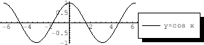 \includegraphics[width=7cm]{SOFTFIG-1/Fig1-2-0-1_gr3.eps}
