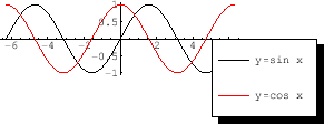 \includegraphics[width=7cm]{SOFTFIG-1/Fig1-2-0-1_gr1.eps}