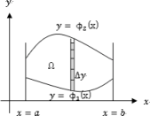 \includegraphics[width=4cm]{SOFTFIG-5/v-simple.eps}