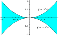 % latex2html id marker 29412
\includegraphics[width=4.5cm]{SOFTFIG-5/reidai5-2.eps}