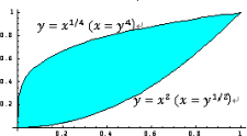 % latex2html id marker 29469
\includegraphics[width=5.5cm]{SOFTFIG-5/enshu5-2.eps}