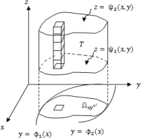 \includegraphics[width=5cm]{SOFTFIG-5/tripleintegral.eps}