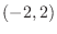 $(-2,2)$