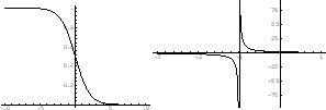 \begin{figure}\par
\begin{flushright}\includegraphics[width=8cm]{CALCFIG/Fig9-2-7-1.eps}\end{flushright}\par
\end{figure}