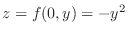 $z = f(0,y) = -y^2$