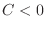 $C < 0$