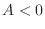 $A < 0$