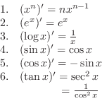 \begin{displaymath}\begin{array}{ll}
1. & (x^n)' = nx^{n-1}\\
2. &(e^{x})' = e^...
...2}{x} \\
& \hskip 1.3cm = \frac{1}{\cos^{2}{x}}\\
\end{array}\end{displaymath}