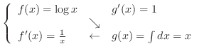 $\left\{\begin{array}{lcl}
f(x) = \log{x} & & g'(x) = 1\\
&\searrow& \\
f'(x) = \frac{1}{x} &\leftarrow& g(x) = \int dx = x
\end{array}\right.$