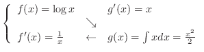 $\left\{\begin{array}{lcl}
f(x) = \log{x} & & g'(x) = x\\
&\searrow& \\
f'(x) = \frac{1}{x} &\leftarrow& g(x) = \int xdx = \frac{x^2}{2}
\end{array}\right.$