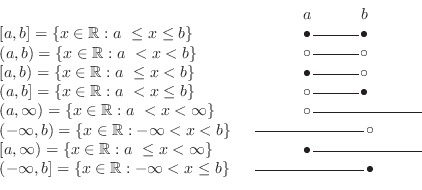 \begin{displaymath}\begin{array}{lll}
& & \begin{array}{lllll}
\hspace{1cm} &\h...
...cm} \bullet &\hspace{-0.3cm} \hspace{1cm}\end{array}\end{array}\end{displaymath}