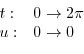 \begin{displaymath}\begin{array}{ll}
t :& 0 \to 2\pi\\
u :& 0 \to 0
\end{array}\end{displaymath}