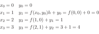 \begin{displaymath}\begin{array}{ll}
x_{0} = 0 & y_{0} = 0\\
x_{1} = 1 & y_{1} ...
...
x_{3} = 3 & y_{3} = f(2,1) + y_{2} = 3+ 1 = 4
\end{array} \ \ \end{displaymath}