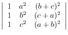 $\left\vert\begin{array}{rrr}
1&a^2&(b+c)^2\\
1&b^2&(c+a)^2\\
1&c^2&(a+b)^2
\end{array}\right\vert $