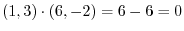 $(1,3) \cdot (6,-2) = 6 - 6 = 0$