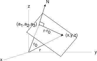 \includegraphics[width=8cm]{LALG/Fig1-3.eps}