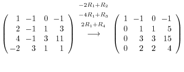 $\displaystyle \left(\begin{array}{rrrr}
\!\!1&\!\!-1&0&\!\!-1\\
\!\!2&\!\!-1&1...
...-1\\
0&\!\!1&1&\!\!5\\
0&\!\!3&3&\!\!15\\
0&\!\!2&2&\!\!4
\end{array}\right)$