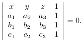 $\displaystyle \left\vert\begin{array}{cccc}
x & y & z & 1\\
a_{1} & a_{2} & a_...
... & b_{2} & b_{3} & 1\\
c_{1} & c_{2} & c_{3} & 1
\end{array}\right \vert = 0 .$