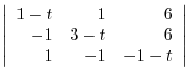 $\displaystyle \left\vert\begin{array}{rrr}
1 - t&1&6\\
-1&3-t&6\\
1&-1&-1-t
\end{array}\right\vert$