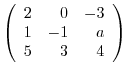 $\left(\begin{array}{rrr}
2&0&-3\\
1&-1&a\\
5&3&4
\end{array}\right)$