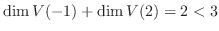 $\displaystyle \dim V(-1) + \dim V(2) = 2 < 3 $