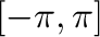 $[-\pi,\pi]$