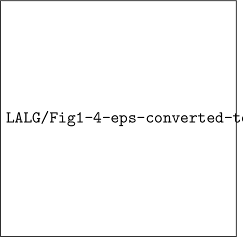 \includegraphics[width=5cm]{LALG/Fig1-4.eps}